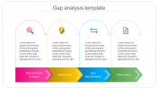 Effective Gap analysis PowerPoint Template and Google Slides